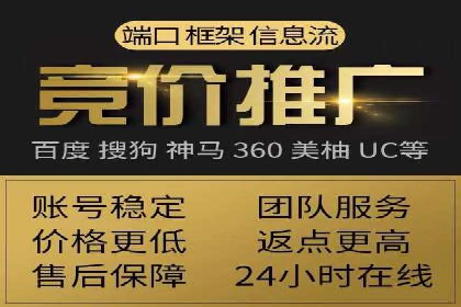 SEM推广代运营案例：转化率提升